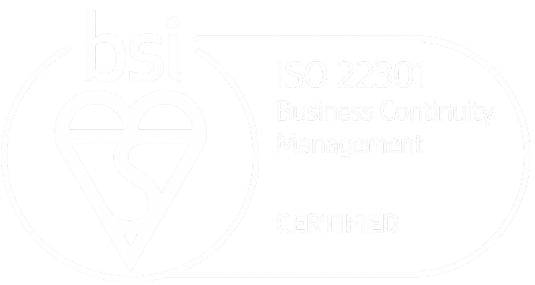 ISO/IEC 22301